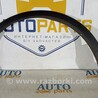 Накладки Ford Kuga I-II (різне не сортоване) (08-19)