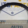 Накладки SsangYong Korando