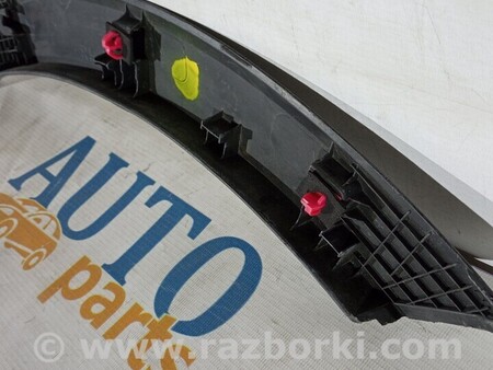 ФОТО Накладки для KIA Sorento (різні) Чернигов