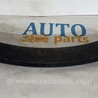 ФОТО Накладки для KIA Sorento (різні) Чернигов