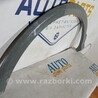 ФОТО Накладки для Audi (Ауди) Q2 Чернігів