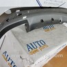 ФОТО Аеродинамический обвес весь для Hyundai Tucson (різні) (04-25) Чернигов