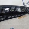 ФОТО Накладки для Nissan Juke (10-19) Чернигов
