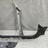 ФОТО Накладки для Opel Astra H (04-14) Чернигов