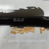 ФОТО Накладки для Porsche Macan I 95B +FL (13-18) Чернигов