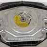 ФОТО AirBag для Mercedes-Benz Sprinter (різні не сортовані) Чернигов