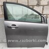 Двері SsangYong Korando