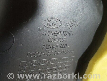ФОТО Карта двери для KIA Sportage (різне) Чернигов