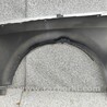 ФОТО Крила для Audi (Ауди) A4 V B9 - 8W (2015-) Чернигов