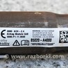ФОТО AirBag для KIA Carens 4 (13-19) Чернігів