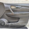 Карта двери Nissan X-Trail (не сортовані)