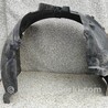 Подкрылок Opel Astra H (04-14)