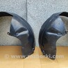Подкрылок Ford B-Max