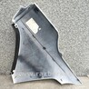 ФОТО Крила для Ford B-Max Чернигов