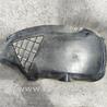 Подкрылок Opel Astra H (04-14)