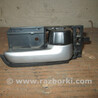 Ручка двери внутренняя Suzuki SX4 I (06-14)