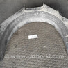 Подкрыльник передний Seat Cordoba I-II 6K/6L (93-09)