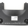 Накладка торпедо в ноги водителя Honda Civic 7 EU, EN, ES (09.2000 - 06.2006)