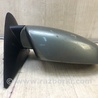 ФОТО Зеркало для Hyundai Santa Fe II CM (06-12) Київ