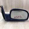 ФОТО Зеркало для Hyundai Santa Fe I SM (00-06) Київ