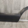Накладка двері Hyundai Tucson I JM (04-10)