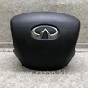 Подушка безпеки в кермо Infiniti Q50