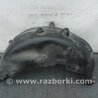 ФОТО Підкрилок для Honda Pilot 3 MR-V YF5/6 (15-22) Київ