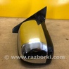 ФОТО Зеркало для Mitsubishi Pajero IV V83-V88 (06-21) Київ