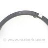 Накладка крыла заднего правая Toyota RAV-4 IV (XA40) (12-18)