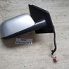 Зеркало праве Volkswagen Volkswagen Polo