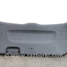 Карта крышки багажника KIA Sorento 3 UM (14-20)