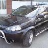 Все на запчасти для Honda HR-V Харьков