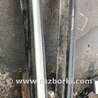 Накладки порогов для Hyundai Tucson Запорожье