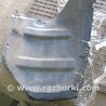 Подкрылок для Mitsubishi Lancer X 10 (08-17) Днепр