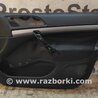 Карта двери передней правой для Skoda Octavia A5 Киев 1Z1867012