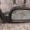 Зеркало правое для Hyundai Santa Fe SM (2000-2013) Киев 8762026401