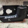 Ручка двери внутренняя для KIA Sportage KM (2004-2010) Киев 826201F000WK