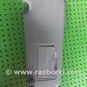 Солнцезащитный козырёк для Ford C-Max Mk1, Mk2 Киев 1880328