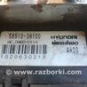 Блок ABS Hyundai Trajet (1999-2007)