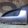 Ручка двери внутренняя KIA Ceed