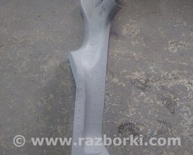 Захист закладка поріг права Volkswagen Caddy III Typ 2K +рест (04-15)