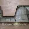 Накладка под руль для Honda Civic 4D Киев 7730-SNA-A010-20