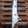 Декоративная накладка для Acura MDX YD2 (2006-2012) Киев 84151-STX-20