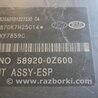 Блок управления ABS для KIA Sportage KM (2004-2010) Киев 589200Z600